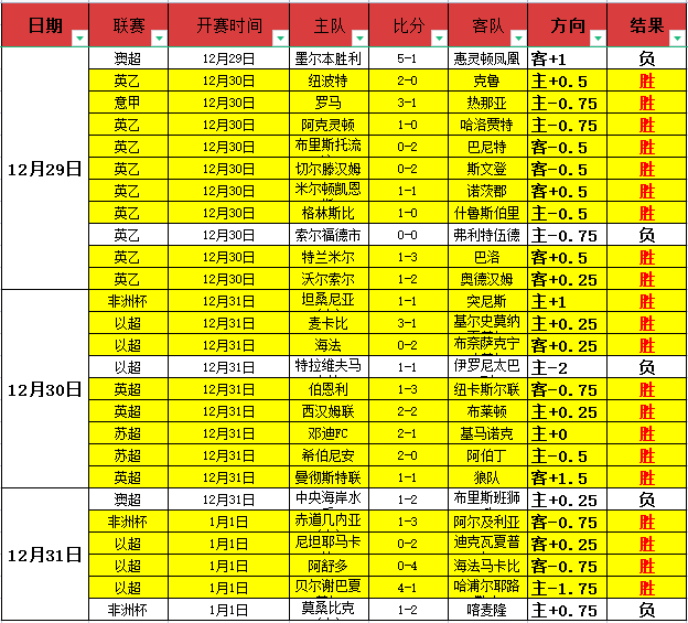 布克半场得,分亮眼,中揽下,问鼎娱乐官网入口,问鼎娱乐下载,问鼎娱乐官网h5,问鼎娱乐官方网站