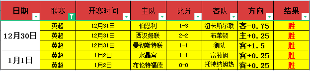 阿甲焦点战,负悬念揭晓,疑云重重,问鼎娱乐官网入口,问鼎娱乐下载,问鼎娱乐官网h5,问鼎娱乐官方网站
