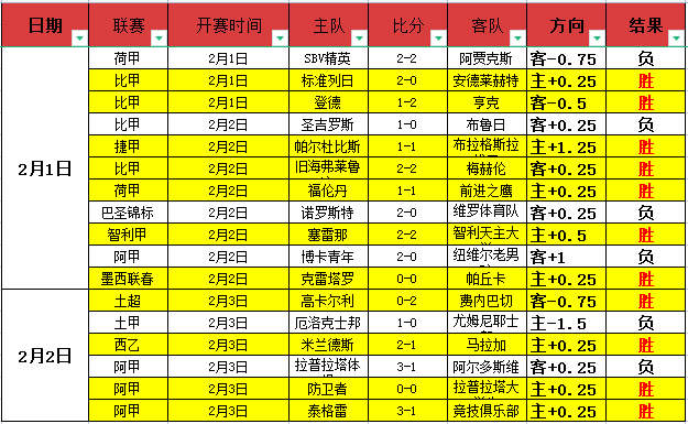 郑钦文首战,失利,三度丢掉发,问鼎娱乐官网入口,问鼎娱乐下载,问鼎娱乐官网h5,问鼎娱乐官方网站