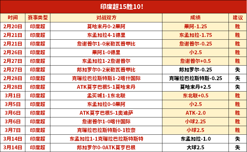 郑钦文迪拜,网球赛不敌,斯特恩斯,问鼎娱乐官网入口,问鼎娱乐下载,问鼎娱乐官网h5,问鼎娱乐官方网站