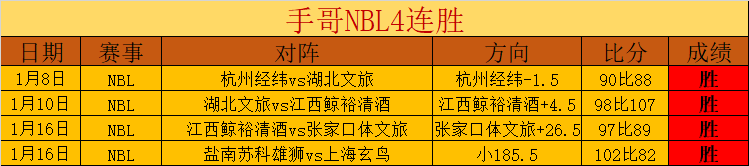 上海久事男,篮客场以,分优势击败,问鼎娱乐官网入口,问鼎娱乐下载,问鼎娱乐官网h5,问鼎娱乐官方网站