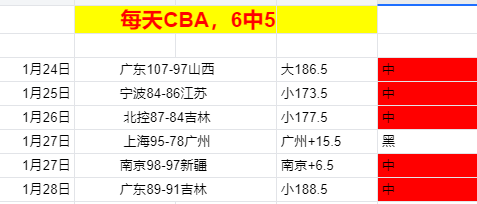 大乐透期号,专家连续两,天推荐分析,问鼎娱乐官网入口,问鼎娱乐下载,问鼎娱乐官网h5,问鼎娱乐官方网站