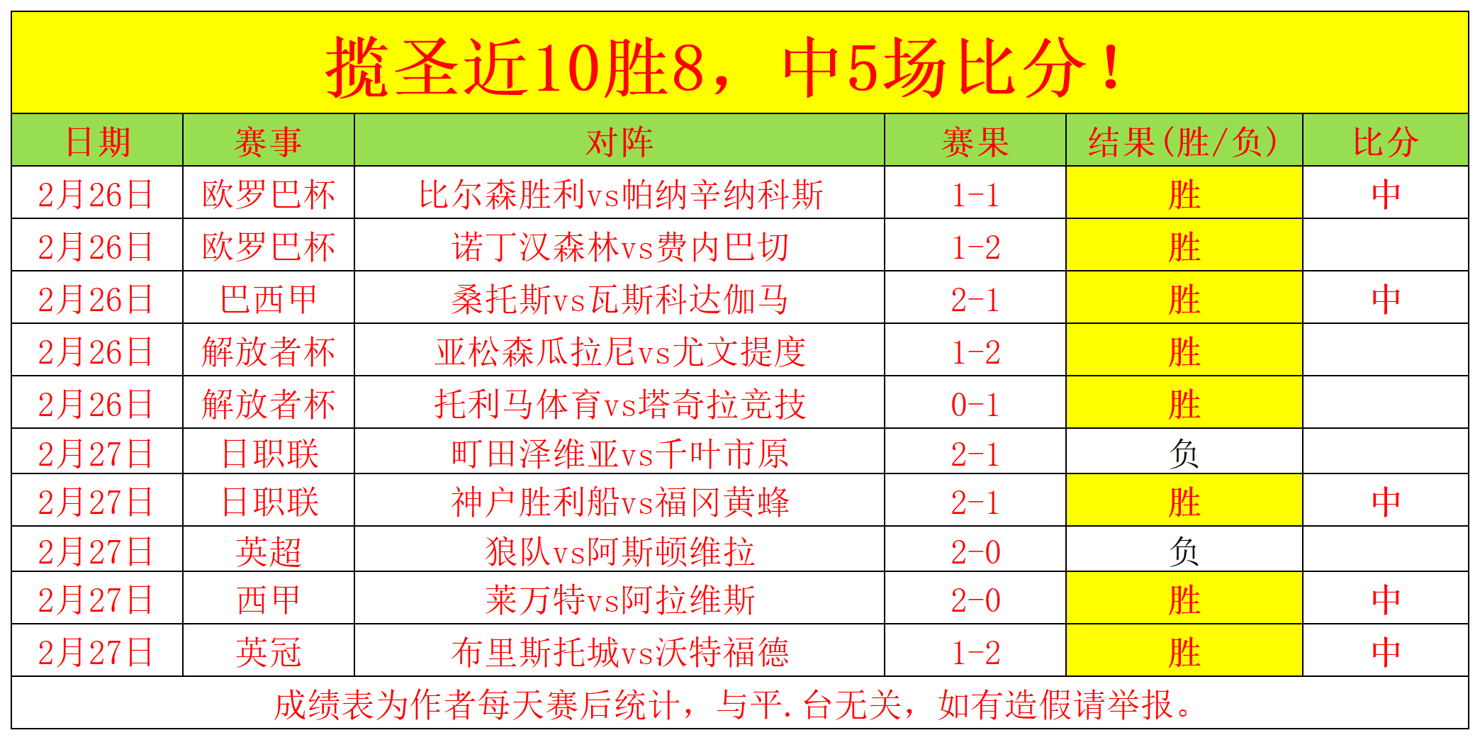 超联神迹,连胜,独家情报助,问鼎娱乐官网入口,问鼎娱乐下载,问鼎娱乐官网h5,问鼎娱乐官方网站