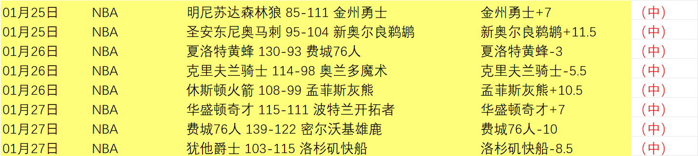 西汉姆联失,福登得手轻,问鼎娱乐官网入口,问鼎娱乐官网入口,问鼎娱乐下载,问鼎娱乐官网h5,问鼎娱乐官方网站