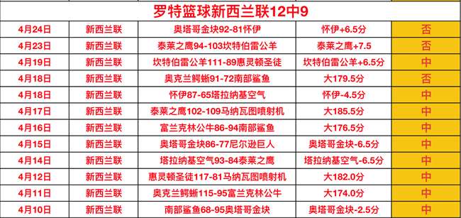 芬超赛事前,图尔库国际,主场胜算分,问鼎娱乐官网入口,问鼎娱乐下载,问鼎娱乐官网h5,问鼎娱乐官方网站