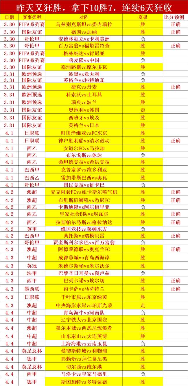 大乐透期号,专家质合分,析前区十码,问鼎娱乐官网入口,问鼎娱乐下载,问鼎娱乐官网h5,问鼎娱乐官方网站