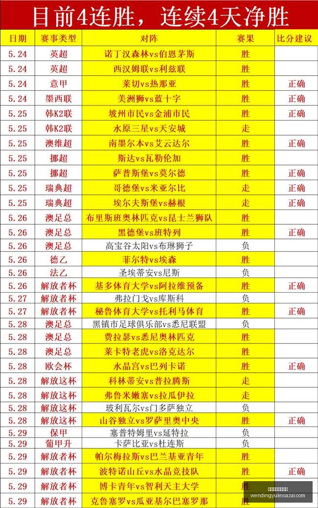 最新转会资,德科,博扬告别巴,问鼎娱乐官网,问鼎娱乐App,问鼎娱乐互动,问鼎娱乐入口,问鼎娱乐中心