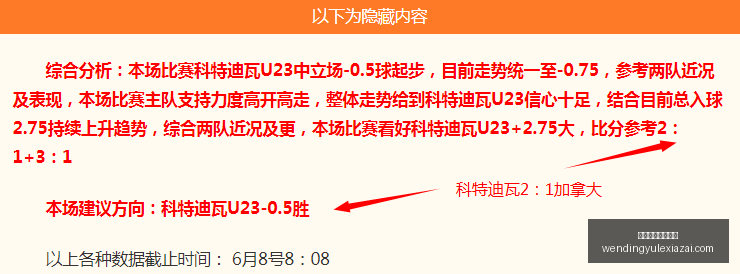 往绩辉煌却,现颓势,总分走势成,问鼎娱乐官网,问鼎娱乐App,问鼎娱乐互动,问鼎娱乐入口,问鼎娱乐中心
