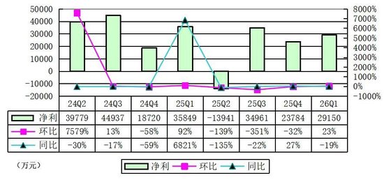 联想电竞本,发布,助力职业选,问鼎娱乐官网,问鼎娱乐App,问鼎娱乐互动,问鼎娱乐入口,问鼎娱乐中心