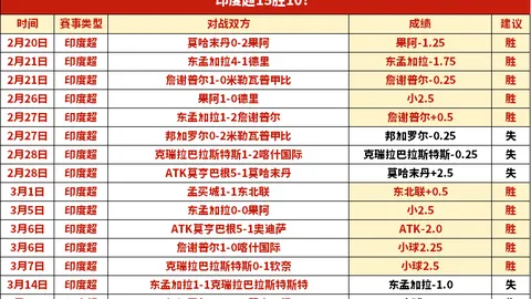 郑钦文迪拜网球赛不敌斯特恩斯，败绩降临