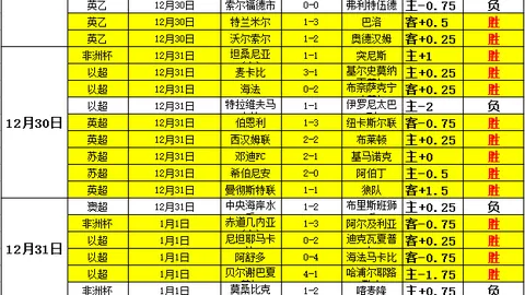 “台球表演失误引争议，老板收费200元杆费”