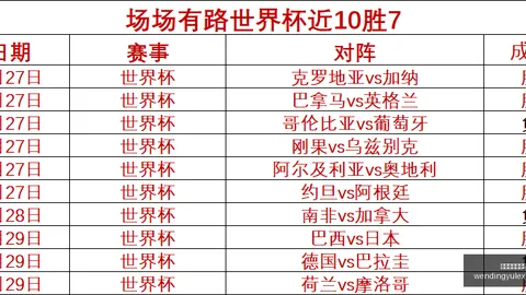问鼎娱乐官网入口 063412